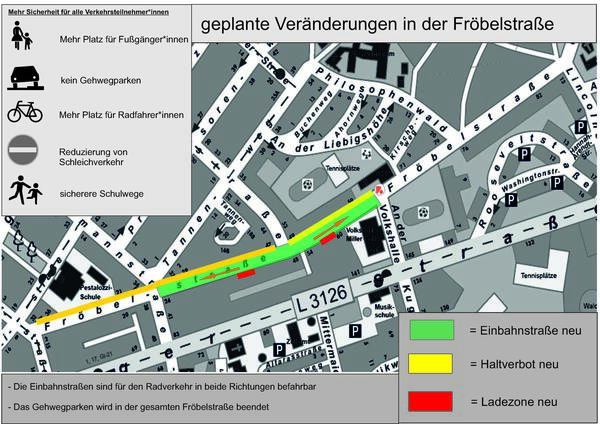 &Uuml;bersicht Fr&ouml;belstra&szlig;e Einbahnstra&szlig;enregelung