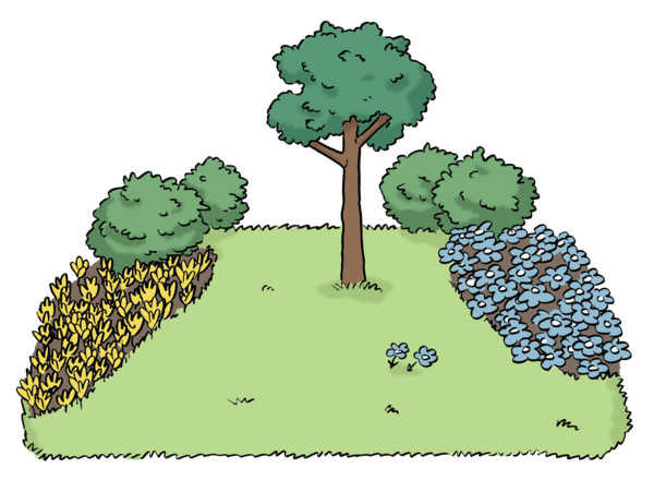 Garten