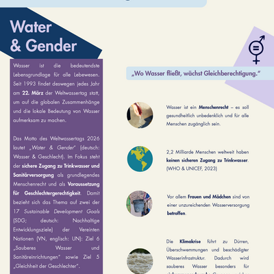 Plakat Weltwassertag 2026 - Allgemein