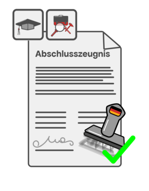 Anerkennung des Studienabschluss